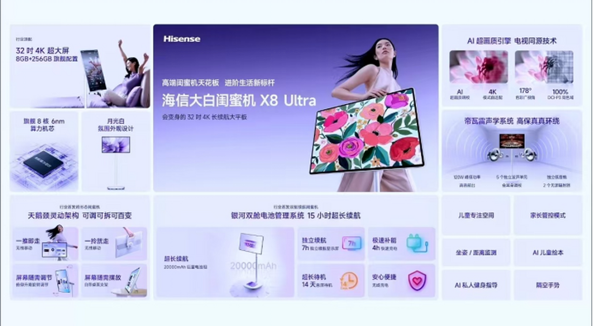 桌面显示迎来RGB-Mini LED革命!海信&Vidda 六大3C潮品首发