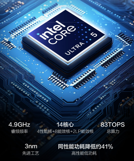 智能效率升级:华硕破晓6S幻金版,酷睿Ultra算力赋能高效办公