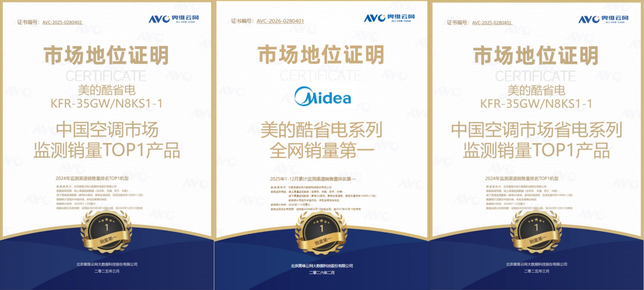 碳足迹权威认证加持,AI省电技术加码,美的酷省电成618空调双料冠军