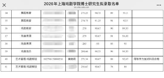 黄晓明“二战”上戏博士上岸 总成绩271.34分拟录取